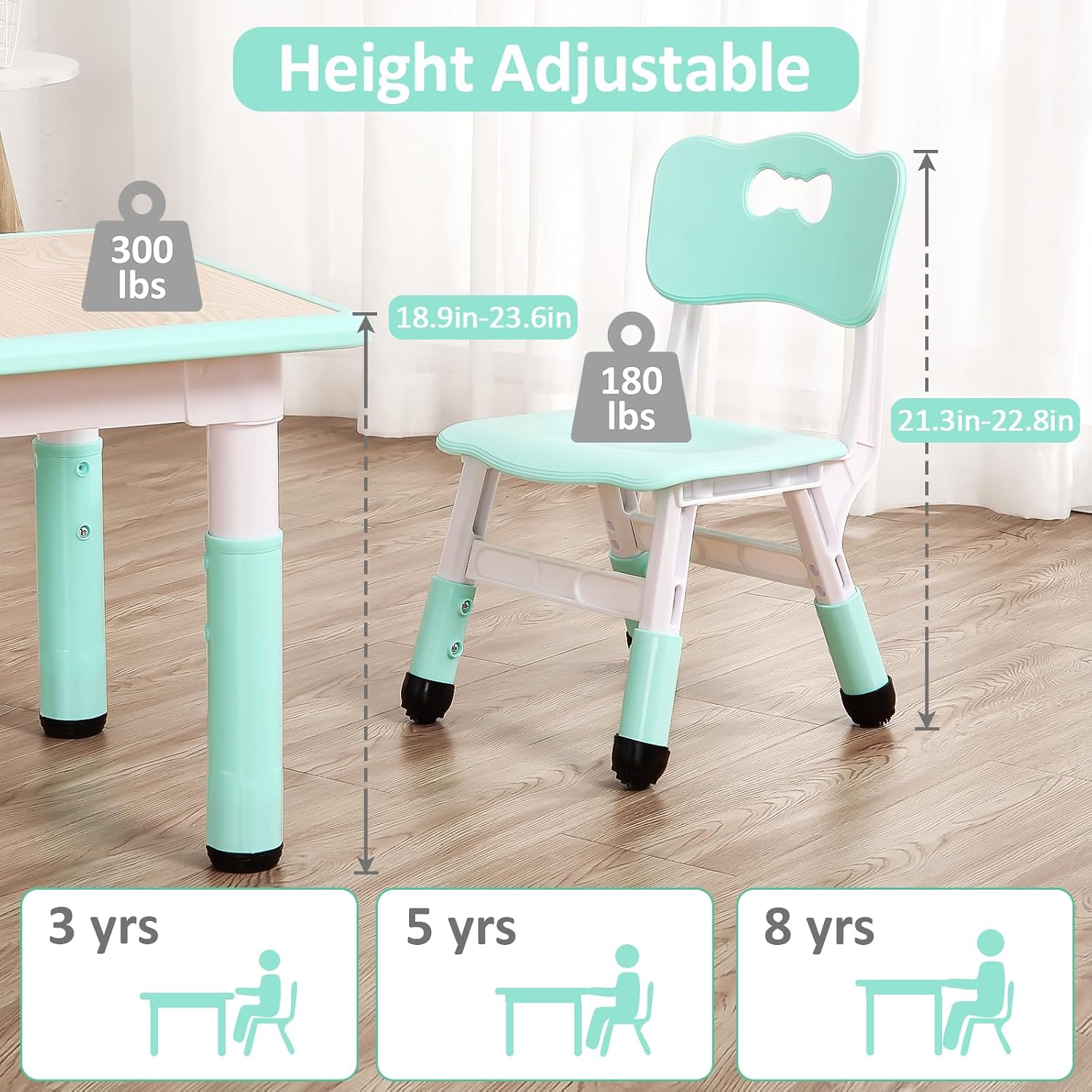 TackView 23inch Kids Table and - Art Craft Furniture 评论和价格